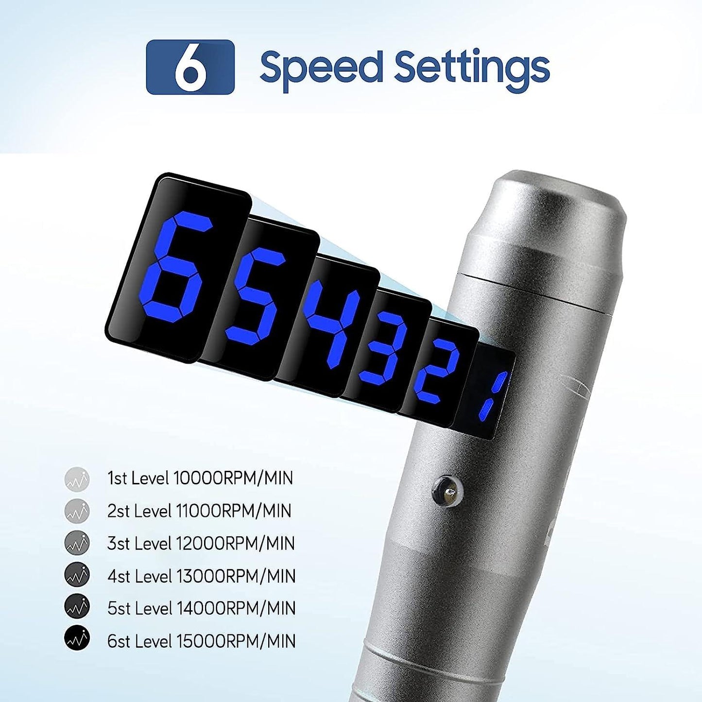 Dr. Pen Ultima M8 Microneedling Pen