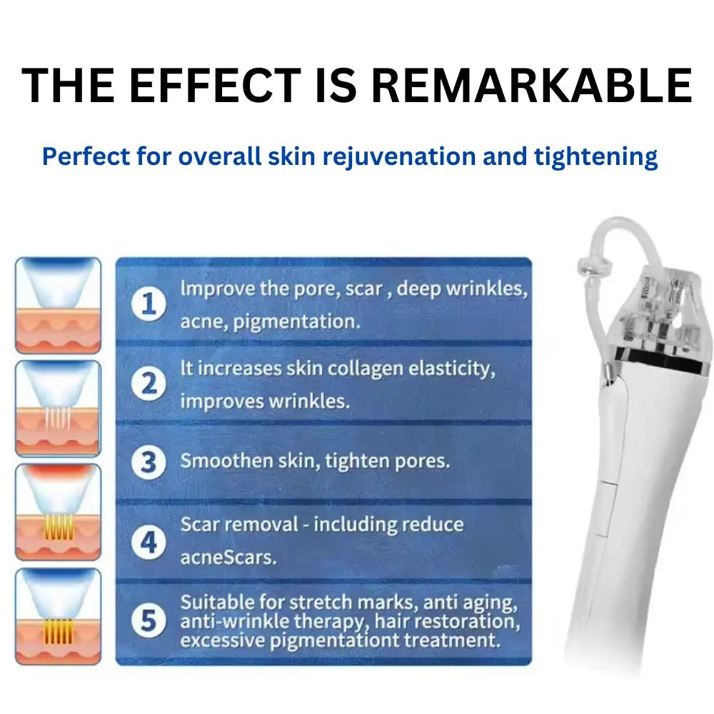 RF Microneedling Machine Pro 3 In 1