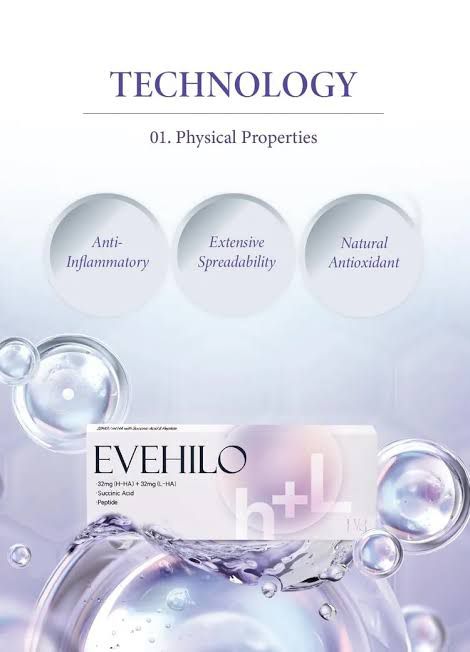 Evehilo Skin Booster: Revitalize Your Skin | prophilo