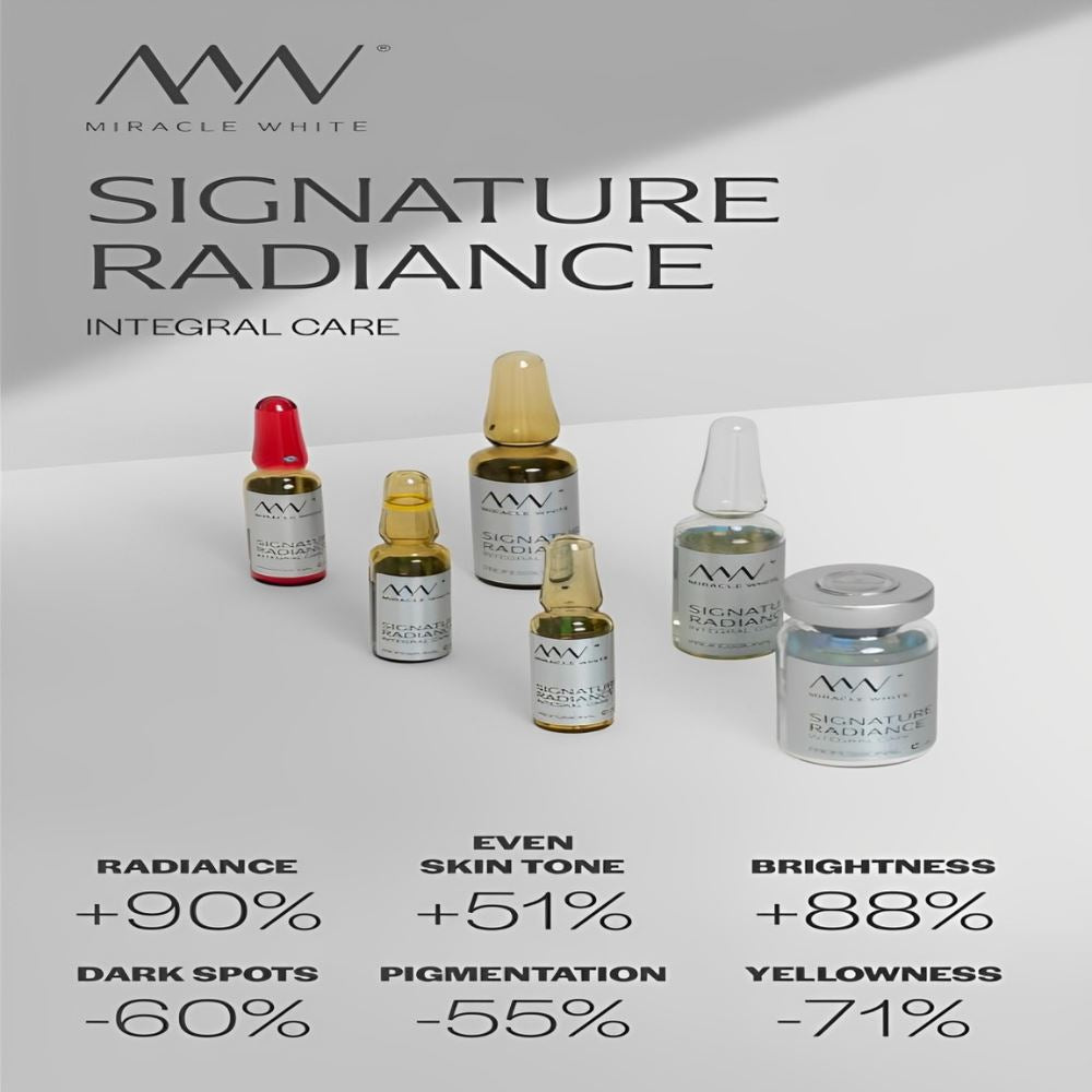 Miracle White 80,000mg Glutathione Injection White Box