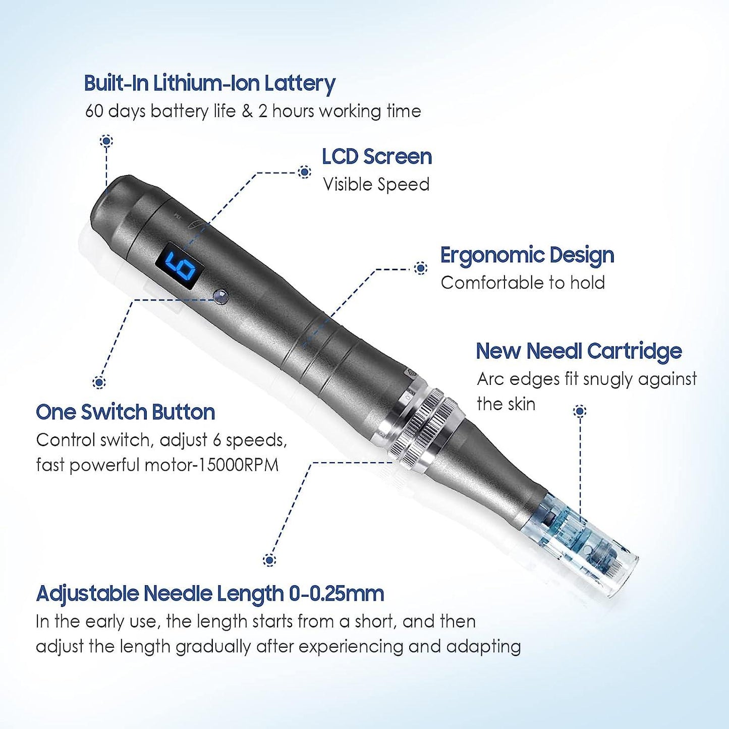 Dr. Pen Ultima M8 Microneedling Pen