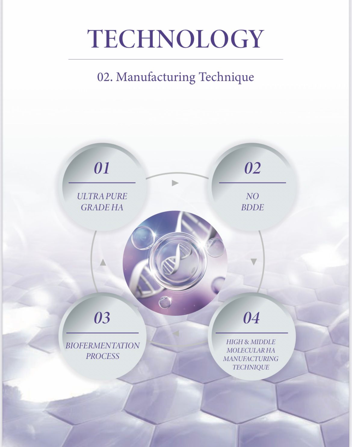 Evehilo Skin Booster: Revitalize Your Skin | prophilo